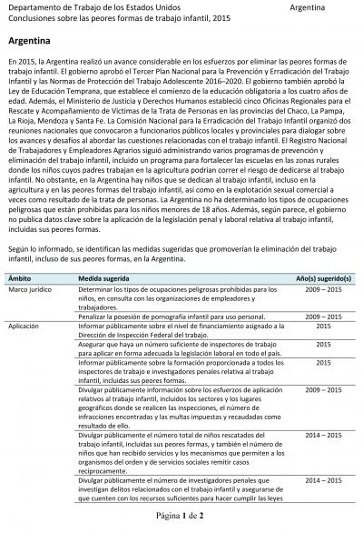 Departamento de Trabajo de los Estados Unidos Argentina Conclusiones sobre las peores formas de trabajo infantil, 2015