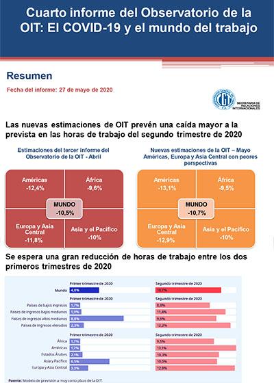 Cuarto informe del Observatorio de la OIT: El COVID-19 y el mundo del trabajo